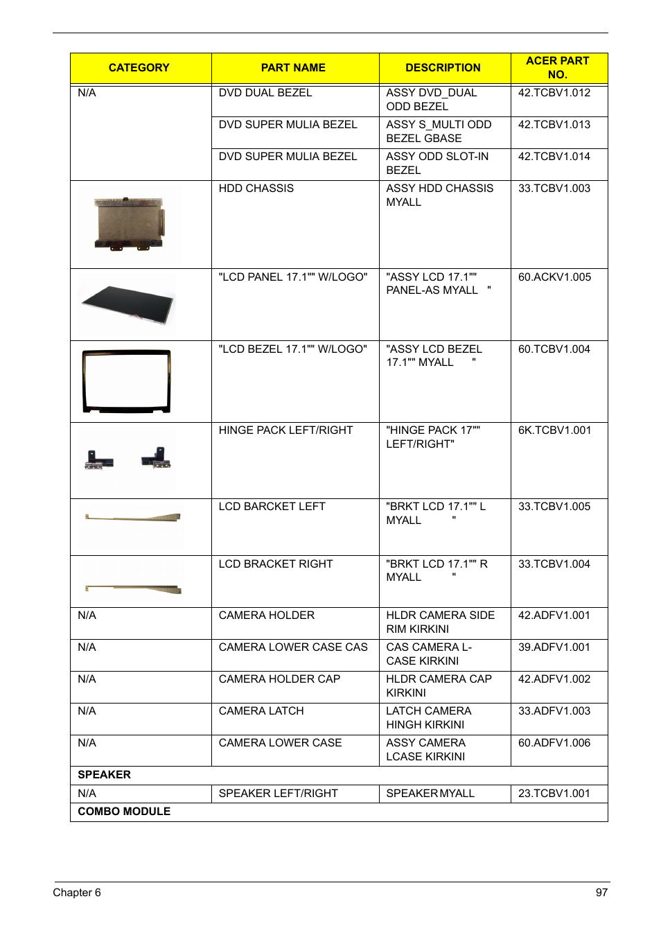 Acer 5620 User Manual | Page 107 / 116
