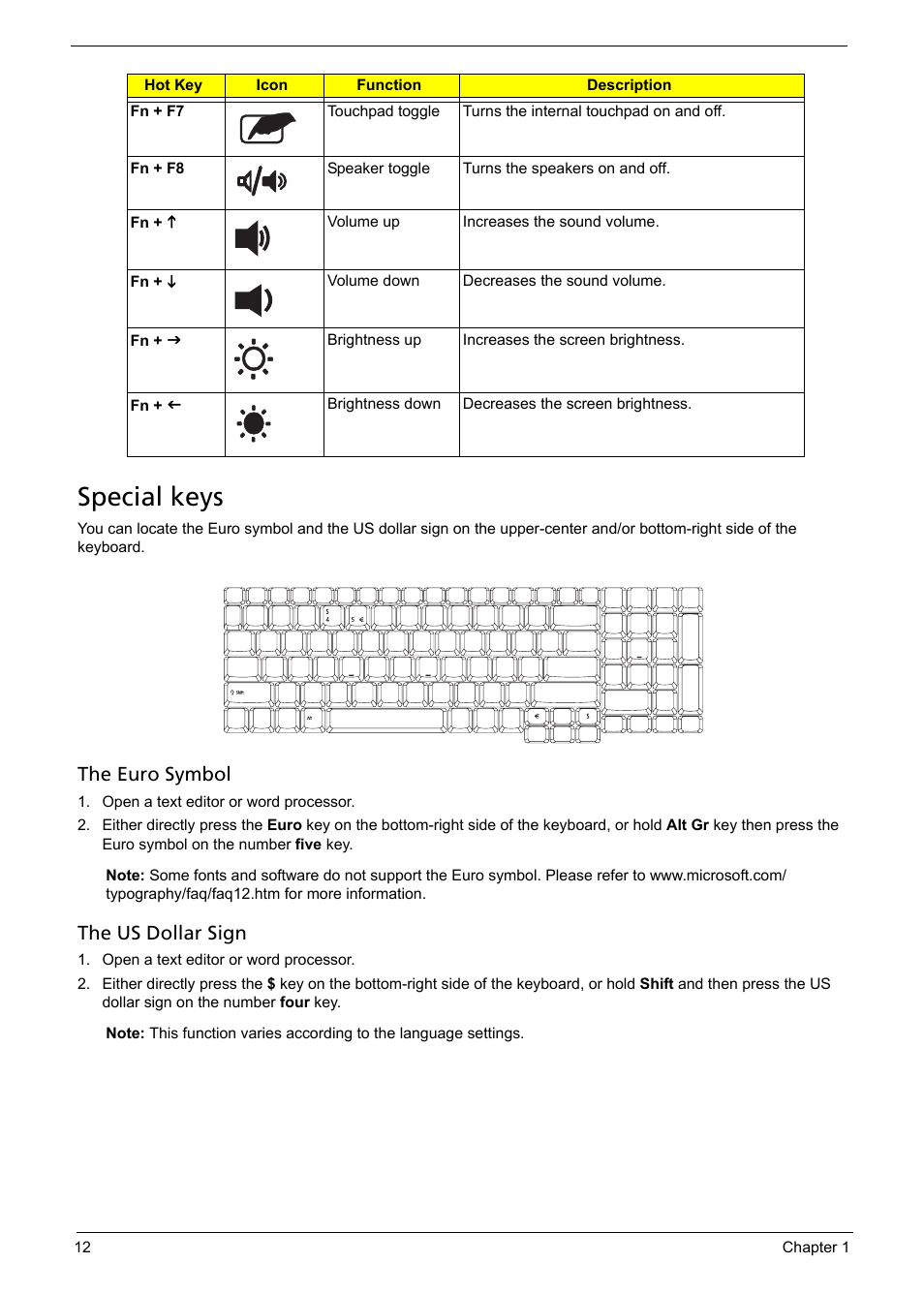 Special keys | Acer 5620 User Manual | Page 22 / 116