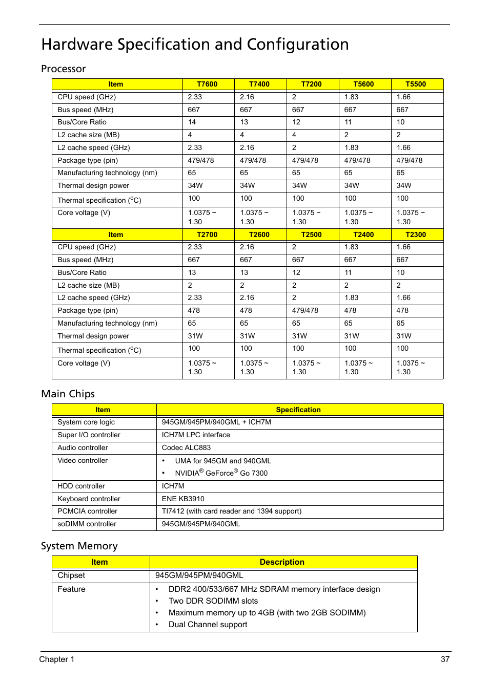 Hardware specification and configuration | Acer 5620 User Manual | Page 47 / 116