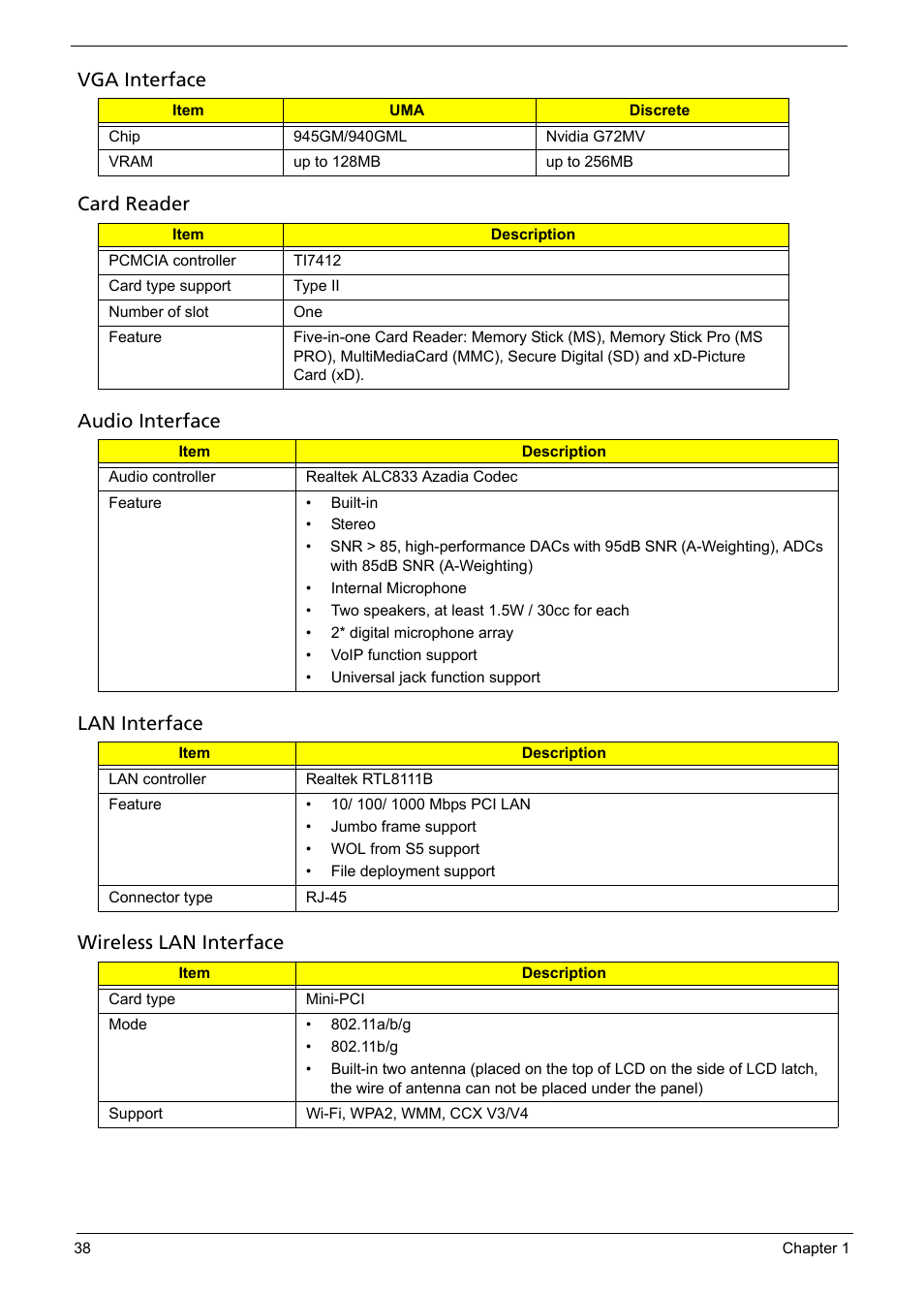 Acer 5620 User Manual | Page 48 / 116