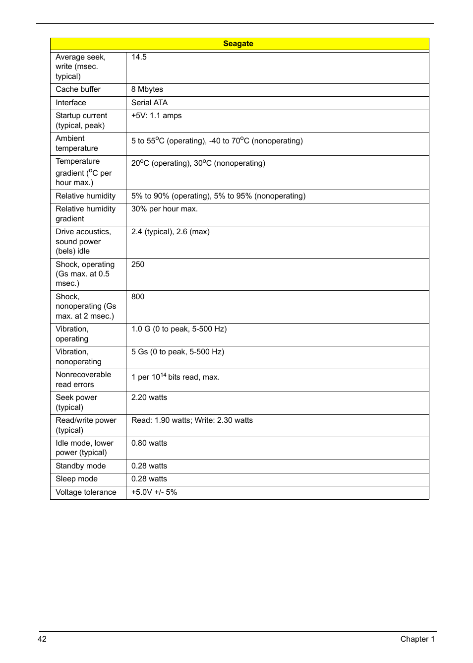 Acer 5620 User Manual | Page 52 / 116