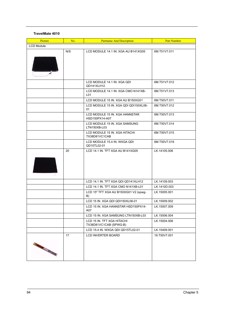 Acer 4010 User Manual | Page 102 / 107