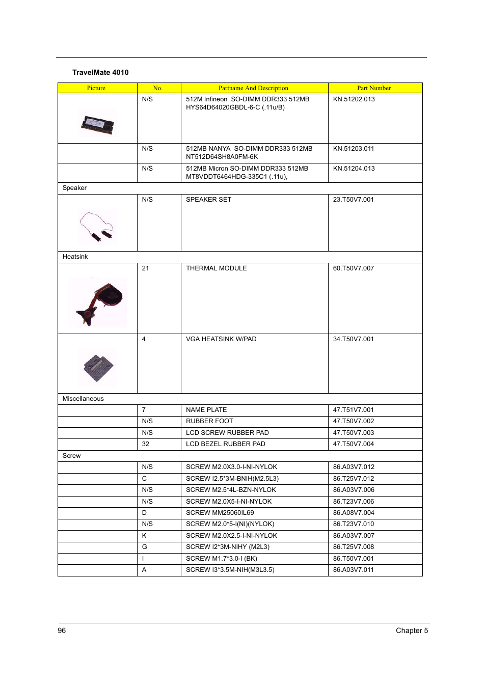 Acer 4010 User Manual | Page 104 / 107