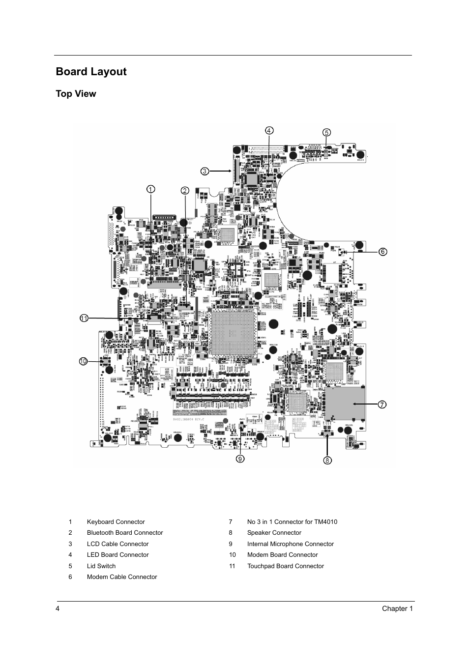 Board layout, Top view | Acer 4010 User Manual | Page 12 / 107