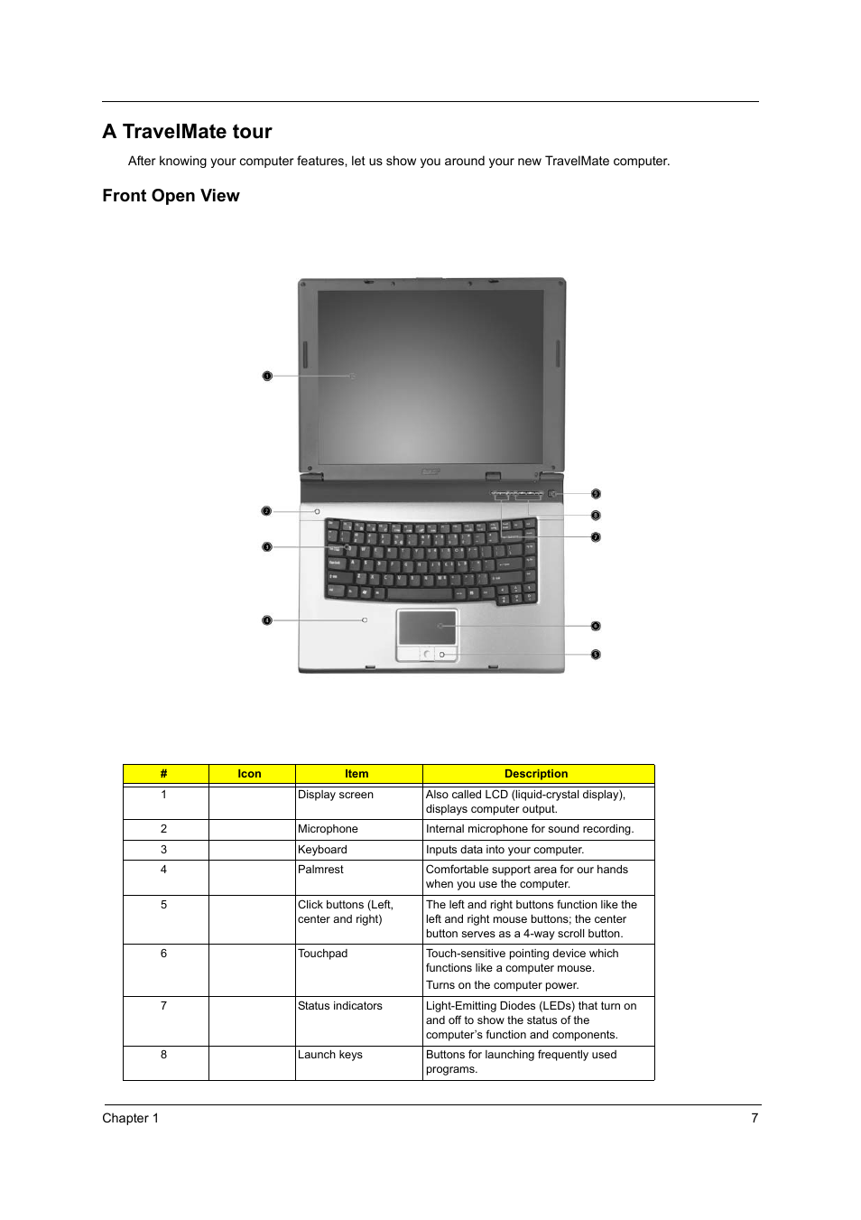 A travelmate tour, Front open view | Acer 4010 User Manual | Page 15 / 107