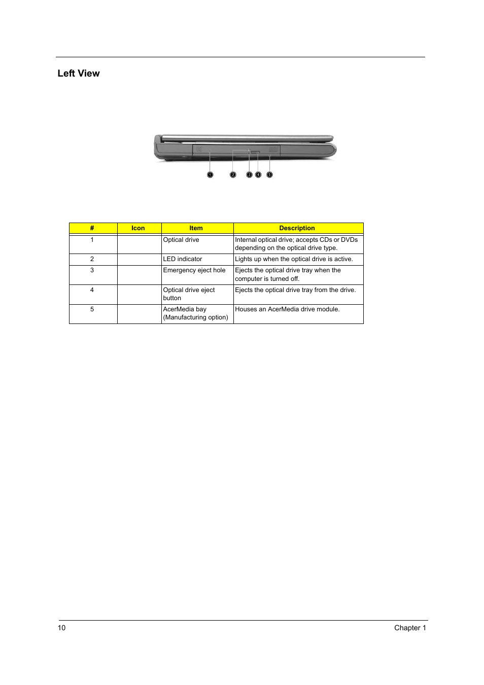 Left view | Acer 4010 User Manual | Page 18 / 107