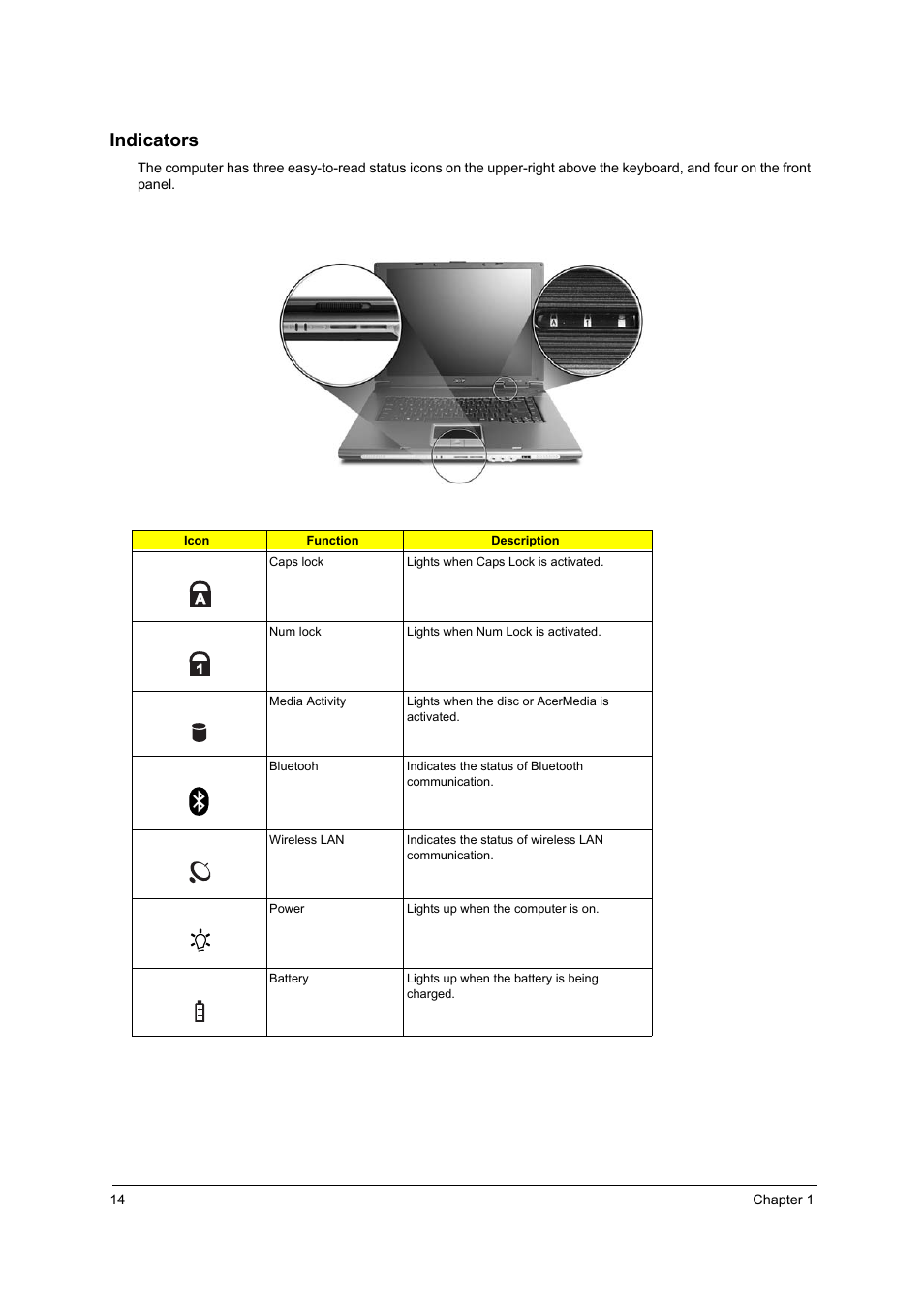 Indicators | Acer 4010 User Manual | Page 22 / 107