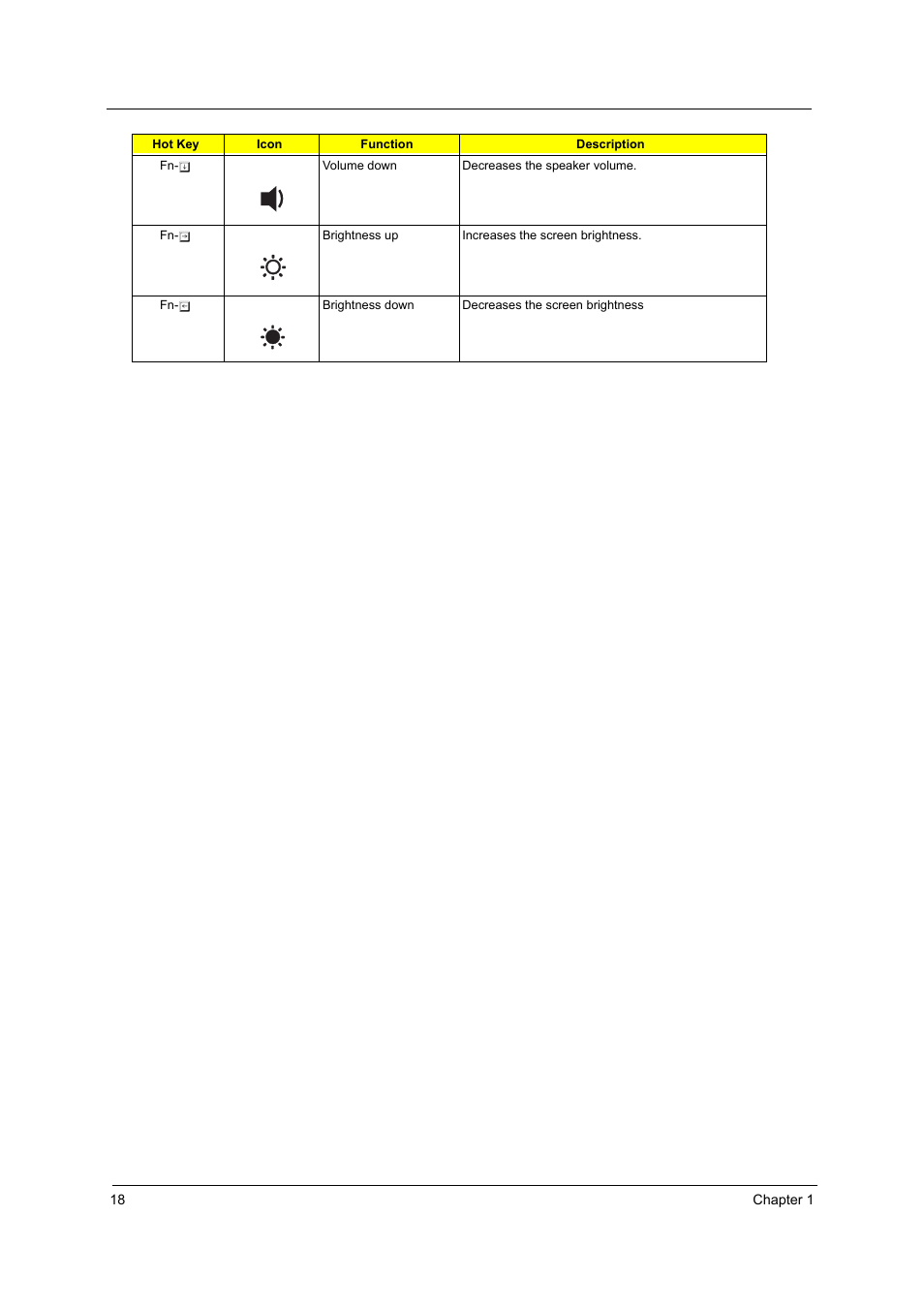 Acer 4010 User Manual | Page 26 / 107