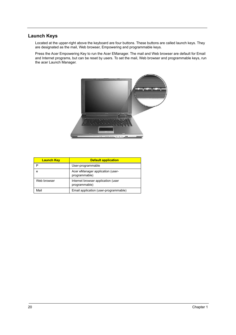 Launch keys | Acer 4010 User Manual | Page 28 / 107