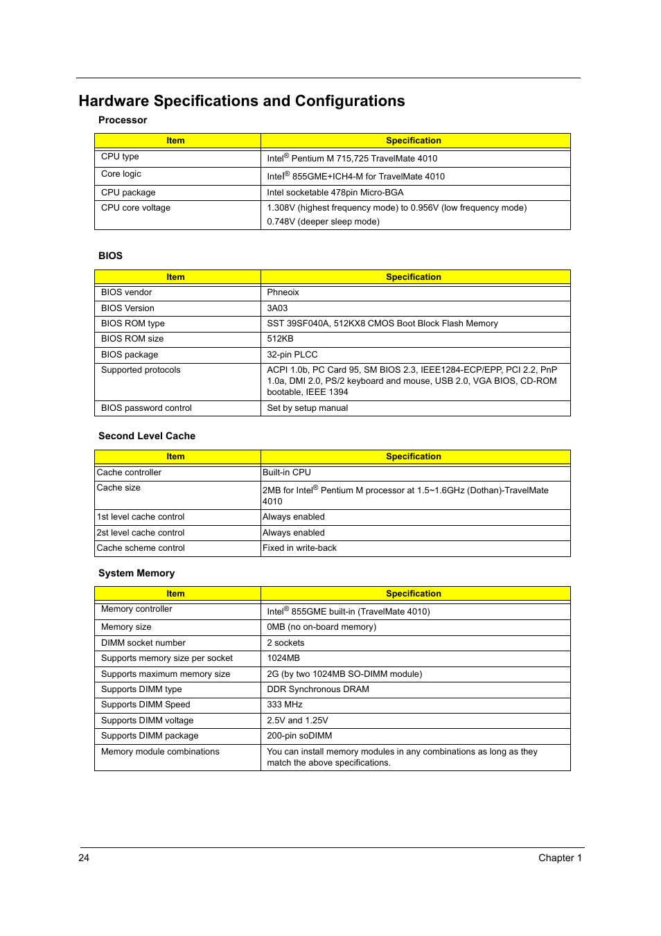 Hardware specifications and configurations | Acer 4010 User Manual | Page 32 / 107