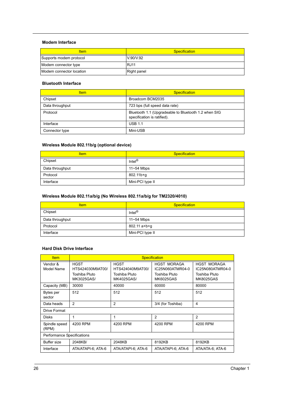 Acer 4010 User Manual | Page 34 / 107