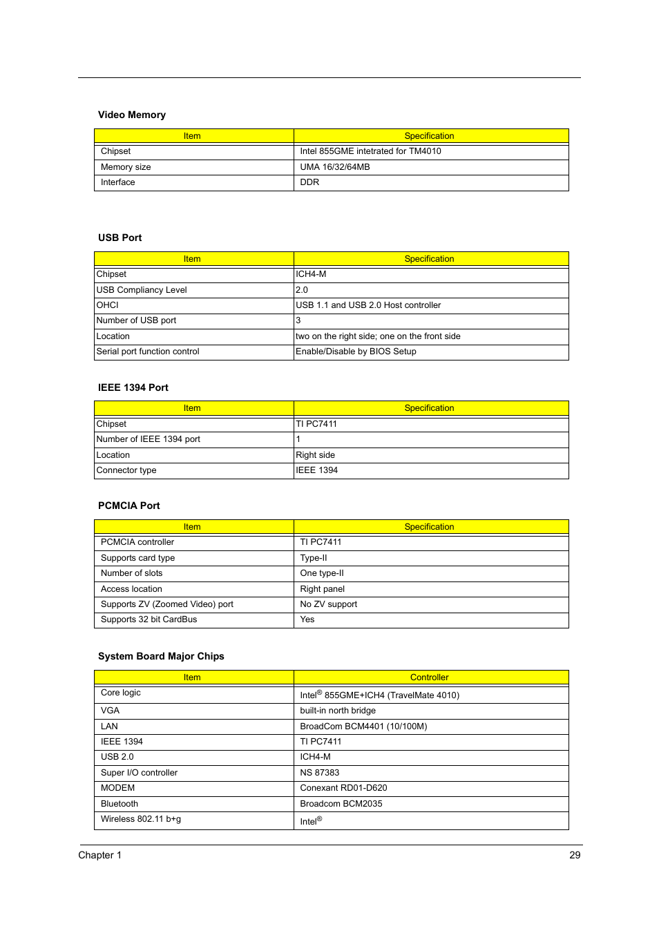 Acer 4010 User Manual | Page 37 / 107