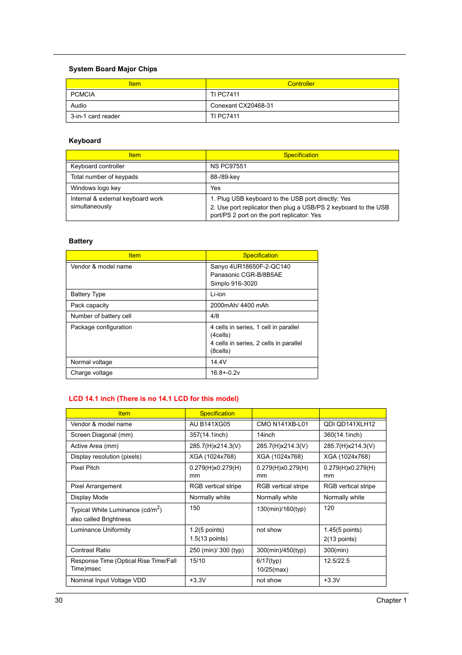 Acer 4010 User Manual | Page 38 / 107