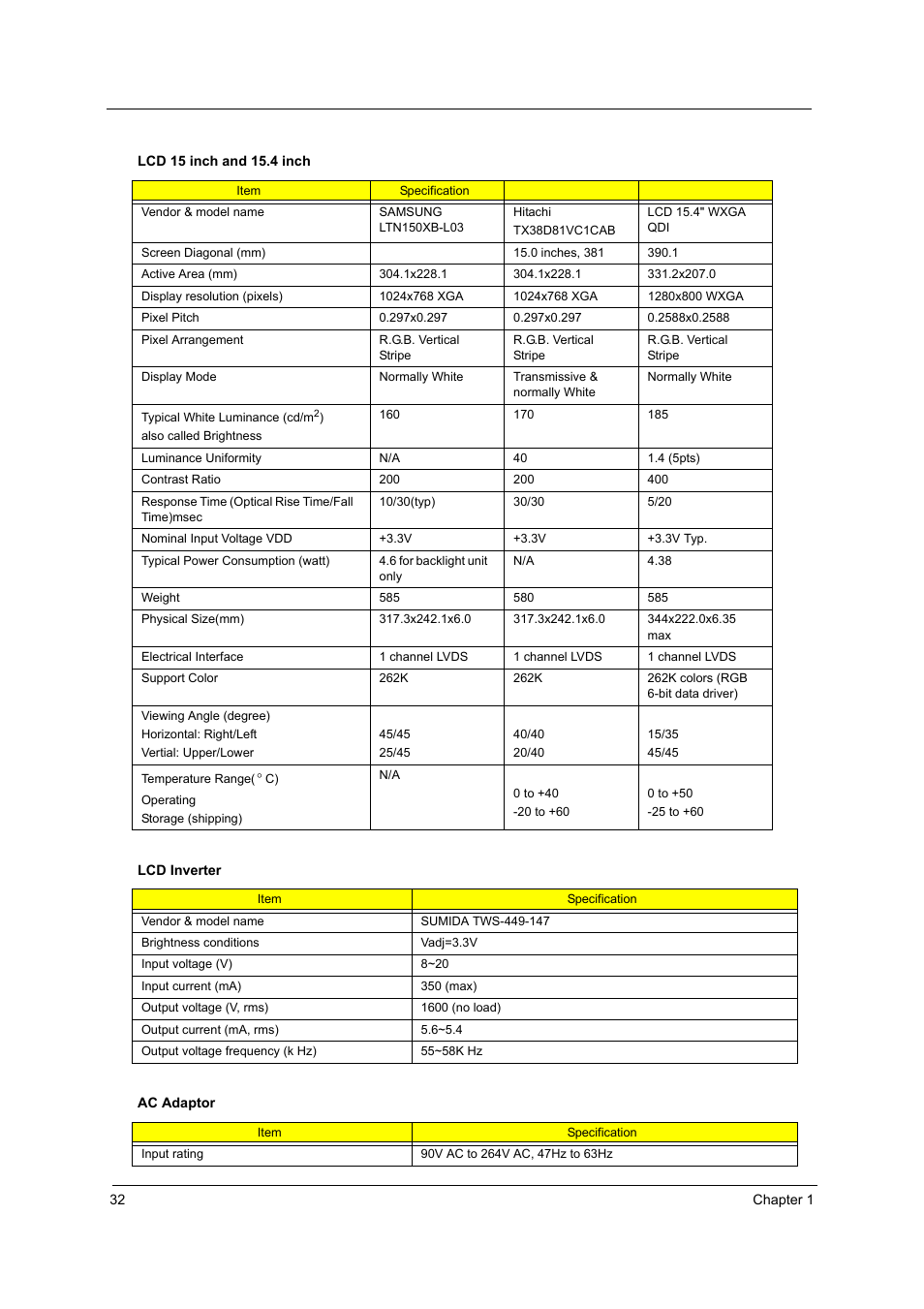 Acer 4010 User Manual | Page 40 / 107