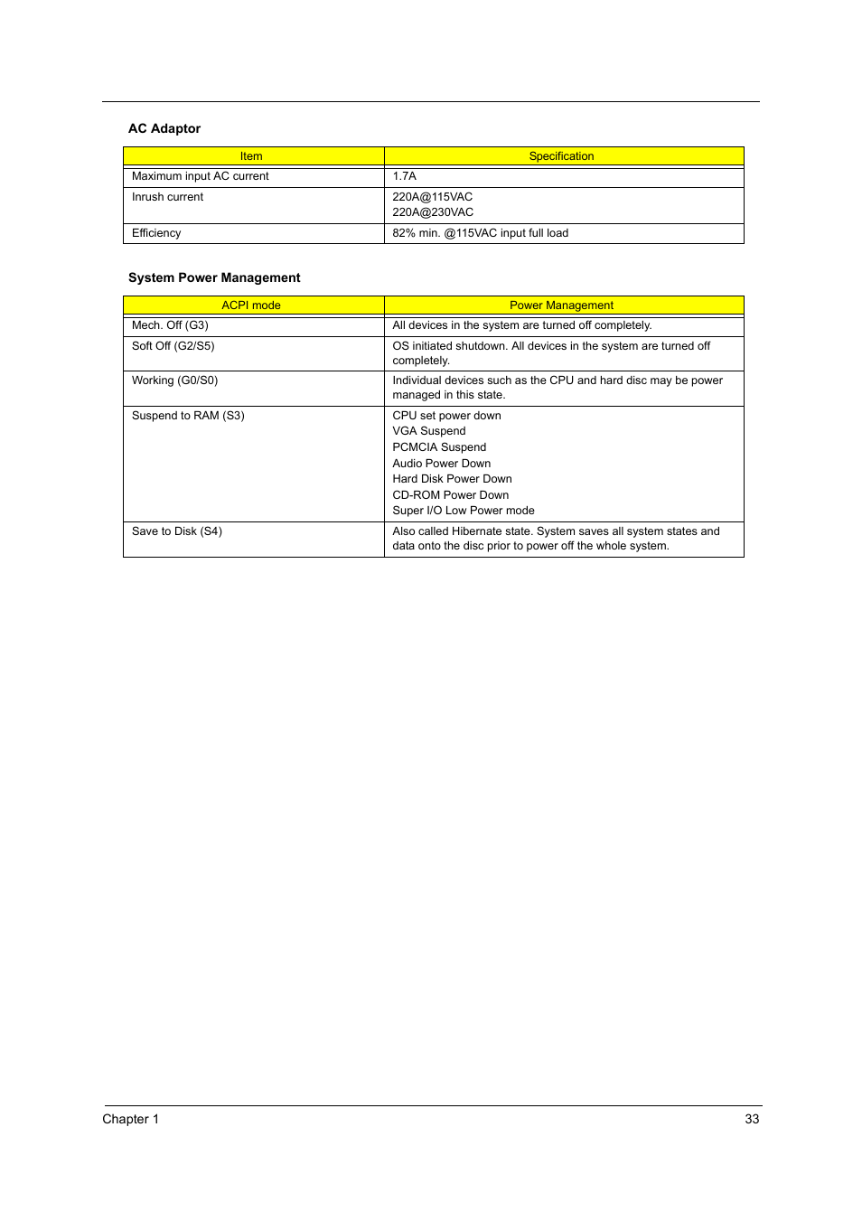 Acer 4010 User Manual | Page 41 / 107