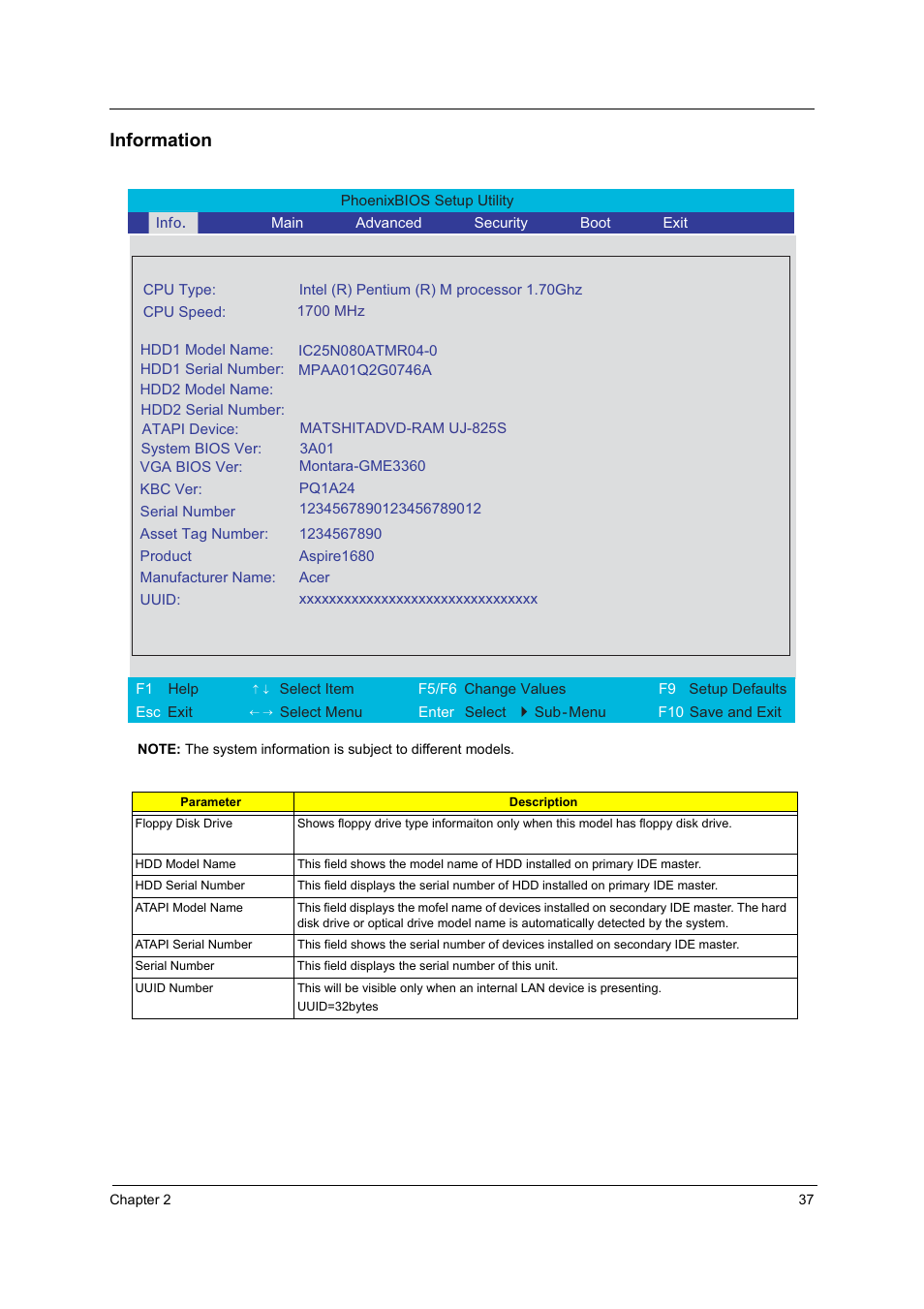 Information | Acer 4010 User Manual | Page 45 / 107