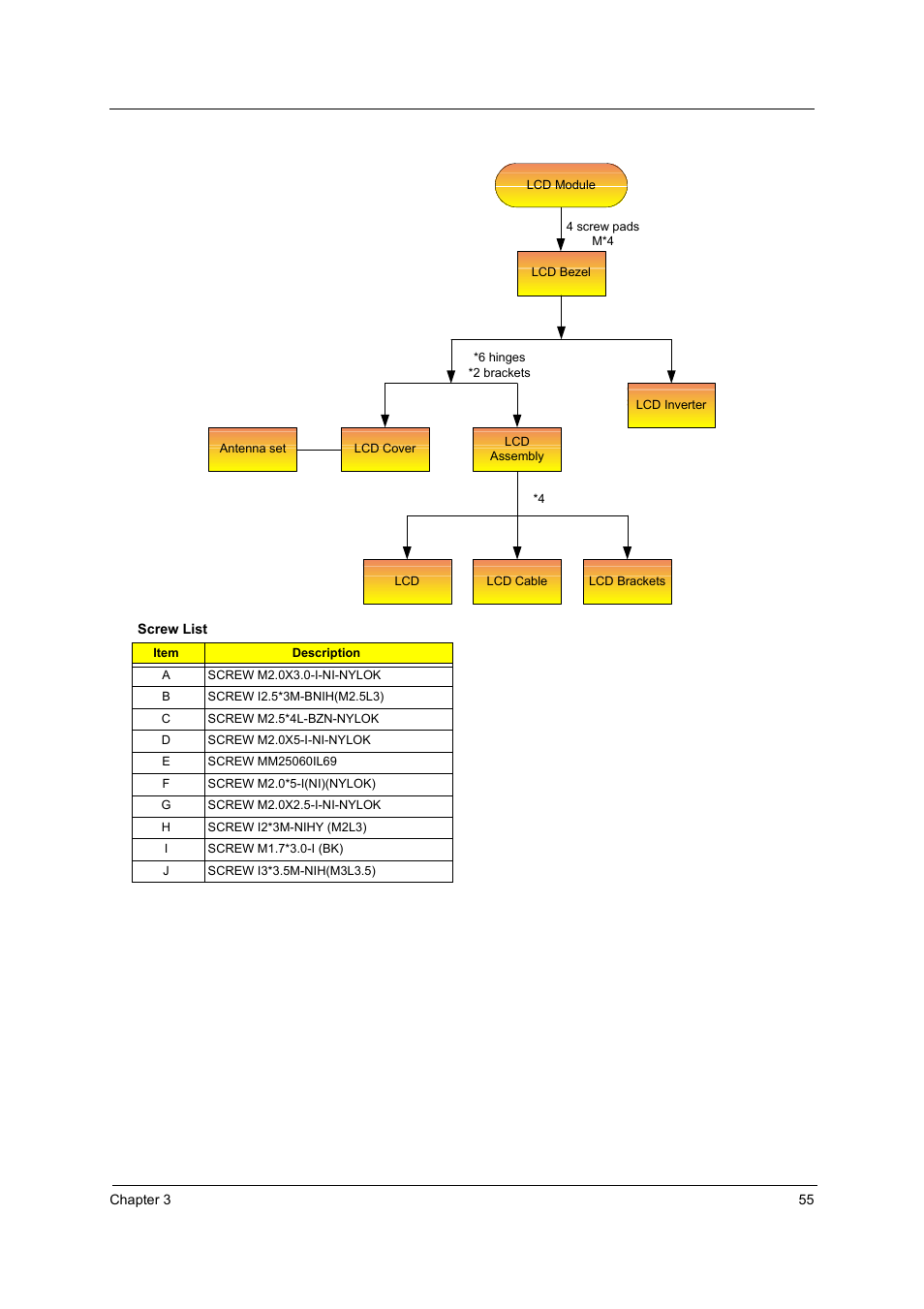 Acer 4010 User Manual | Page 63 / 107