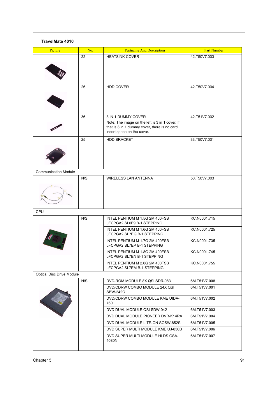 Acer 4010 User Manual | Page 99 / 107