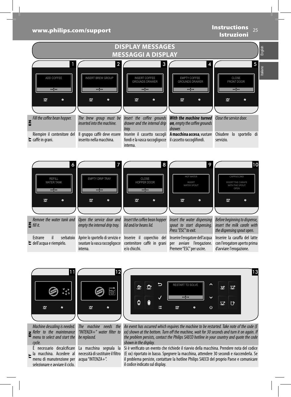 Display messages messaggi a display | Philips Saeco GranBaristo Machine espresso Super Automatique User Manual | Page 25 / 72