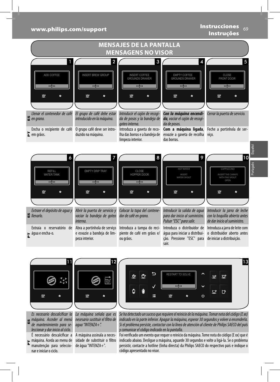 Mensajes de la pantalla mensagens no visor | Philips Saeco GranBaristo Machine espresso Super Automatique User Manual | Page 69 / 72