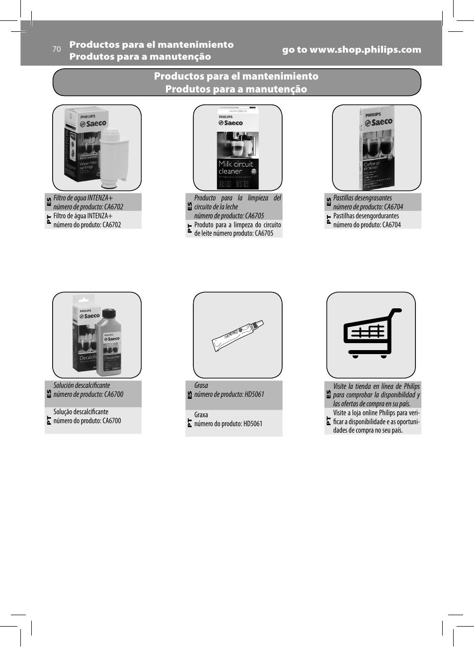 Philips Saeco GranBaristo Machine espresso Super Automatique User Manual | Page 70 / 72