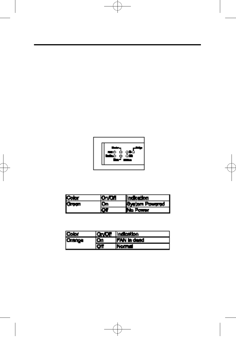 2 system status indicators | Acer ALH-608ds User Manual | Page 18 / 32