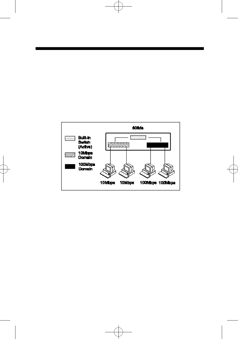 Chapter 3 - building feasible networks, Network topology for acerhub alh-608ds, Building feasible networks | Acer ALH-608ds User Manual | Page 22 / 32