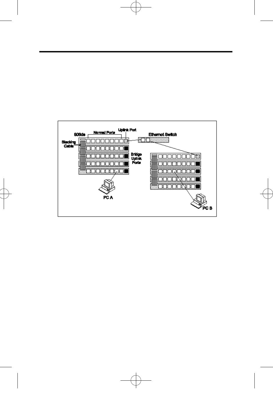 Acer ALH-608ds User Manual | Page 26 / 32