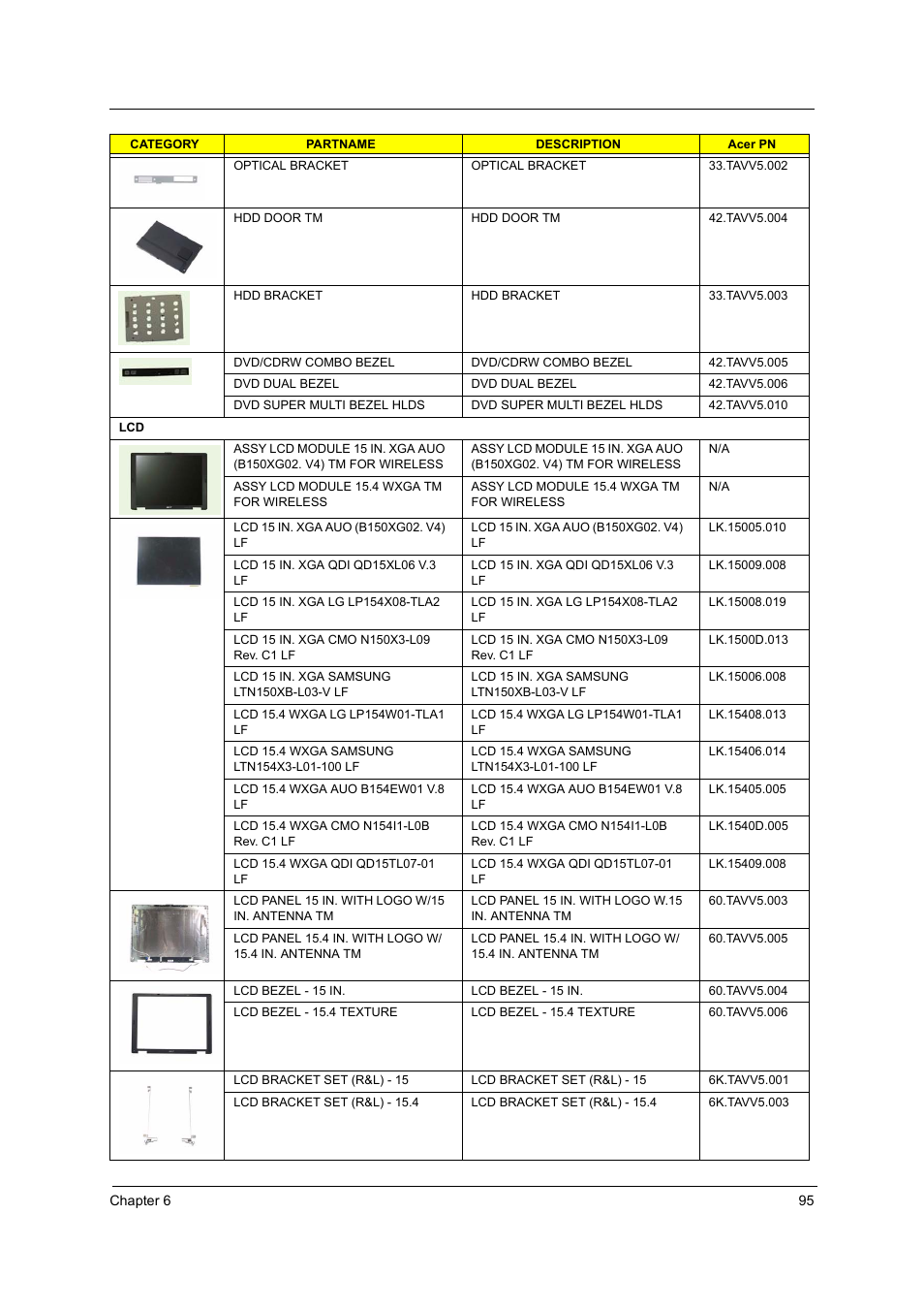 Acer 4200 Series User Manual | Page 105 / 110