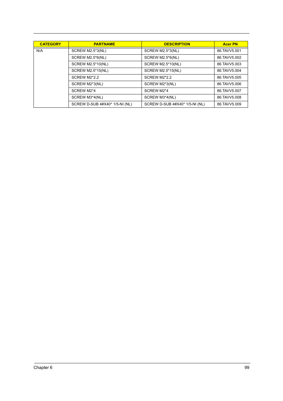 Acer 4200 Series User Manual | Page 109 / 110