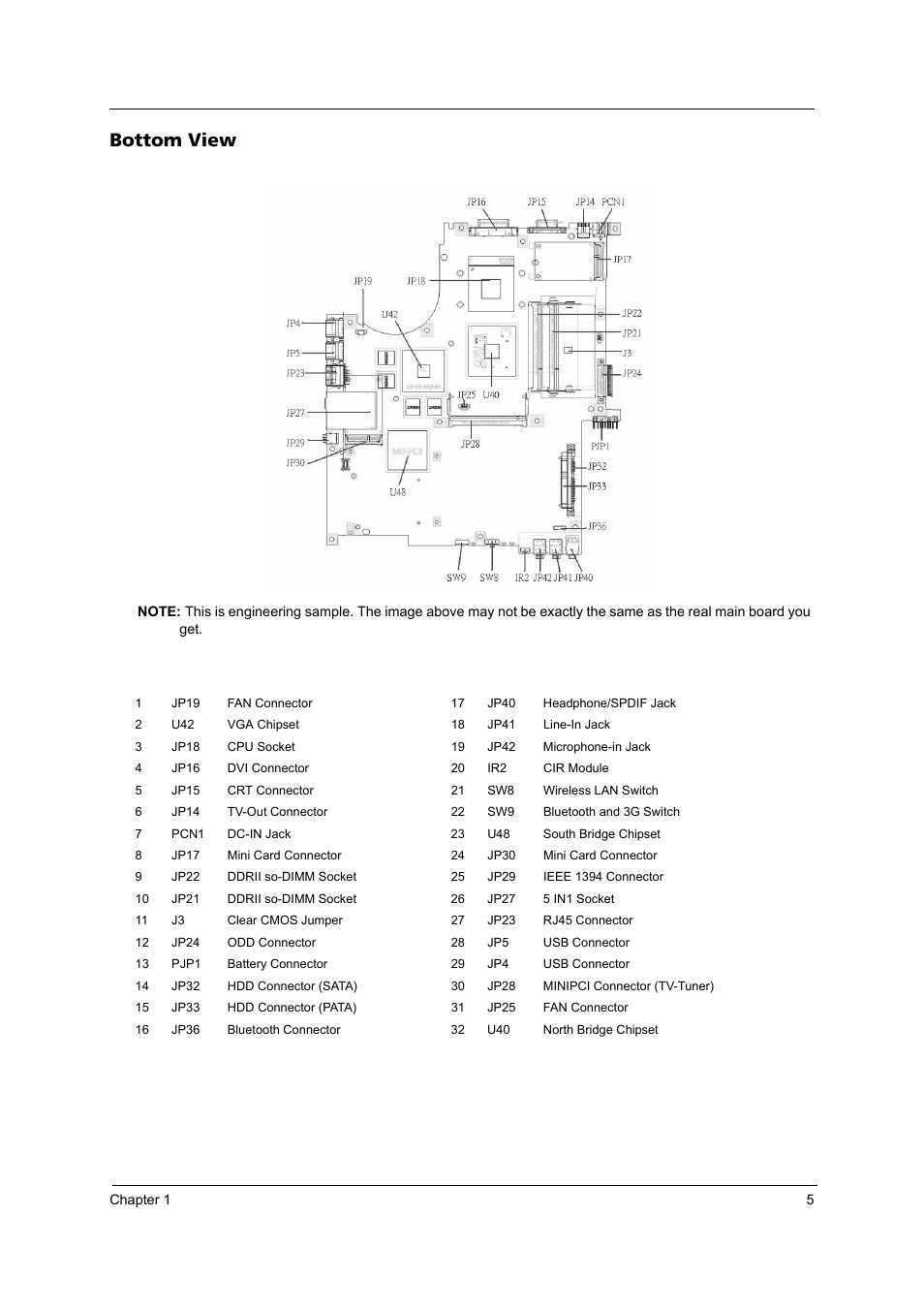 Bottom view | Acer 4200 Series User Manual | Page 11 / 110