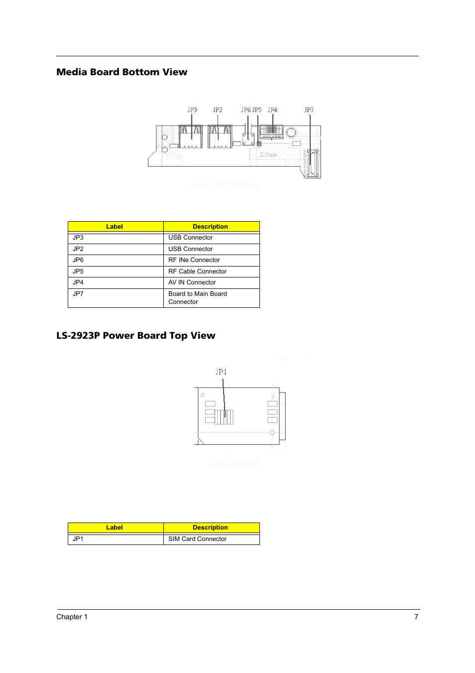Media board bottom view, Ls-2923p power board top view | Acer 4200 Series User Manual | Page 13 / 110