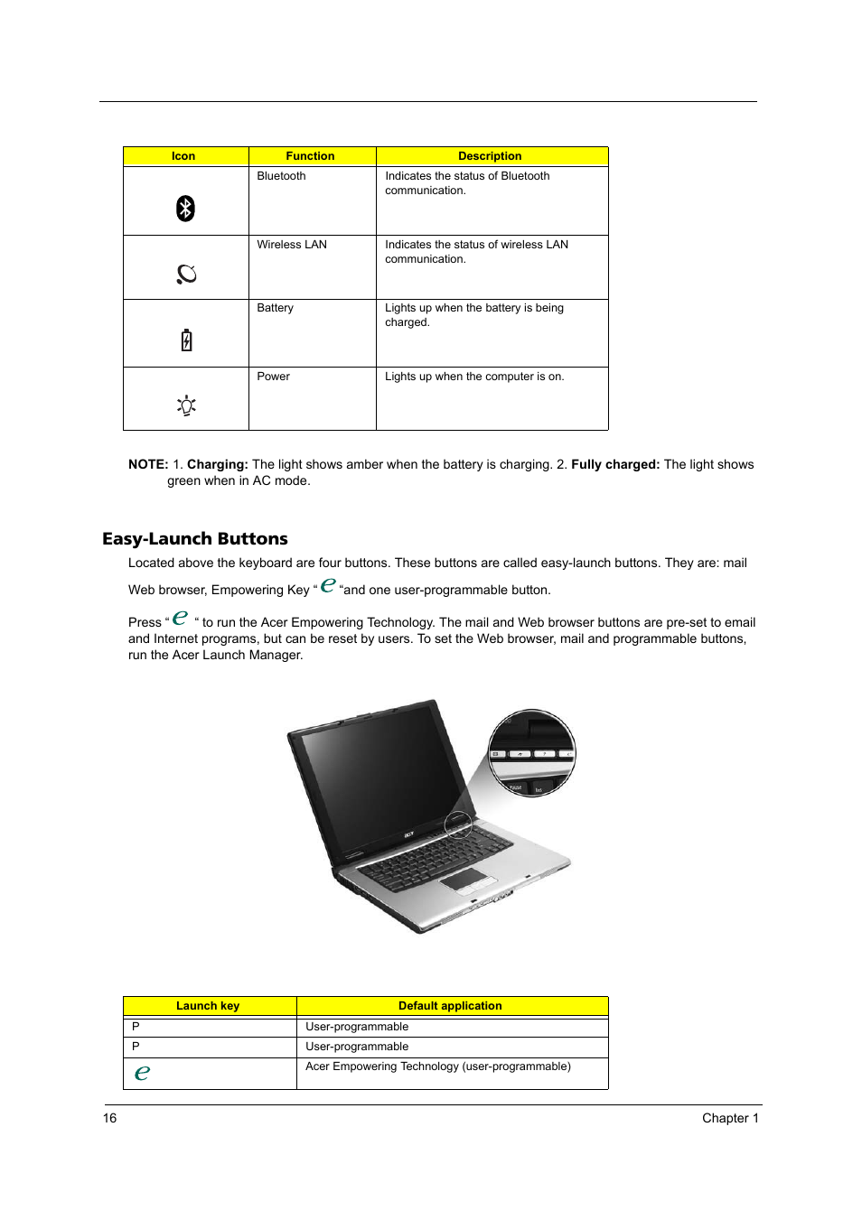 Easy-launch buttons | Acer 4200 Series User Manual | Page 22 / 110