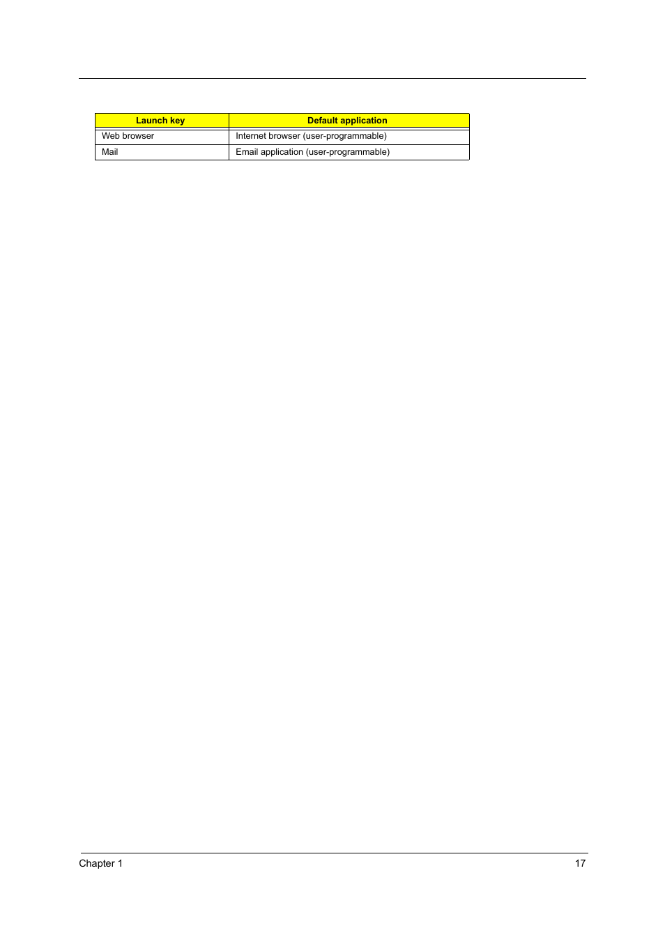 Acer 4200 Series User Manual | Page 23 / 110