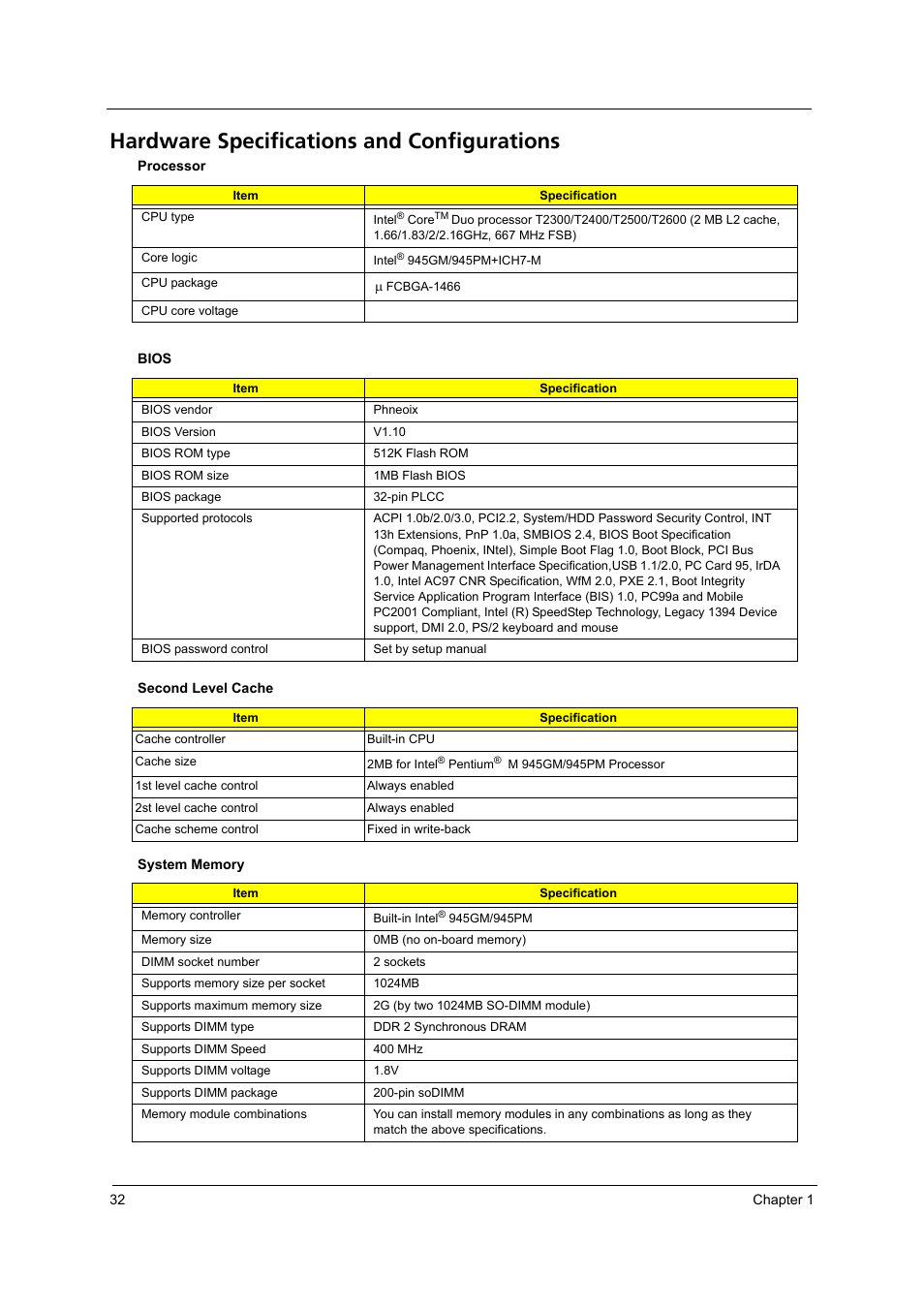 Hardware specifications and configurations | Acer 4200 Series User Manual | Page 38 / 110