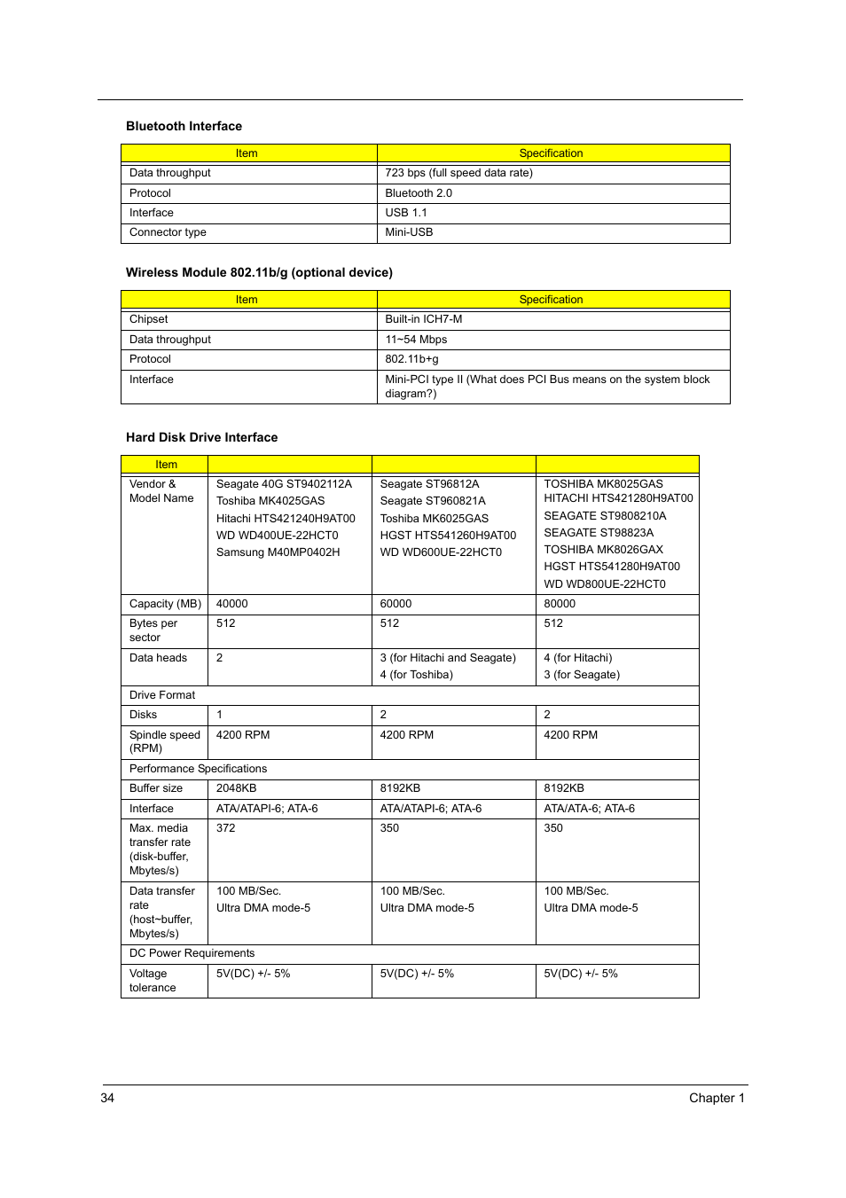 Acer 4200 Series User Manual | Page 40 / 110