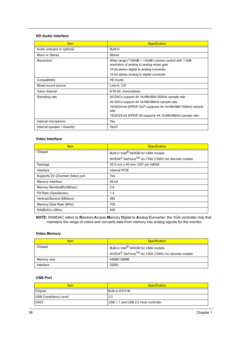 Acer 4200 Series User Manual | Page 42 / 110