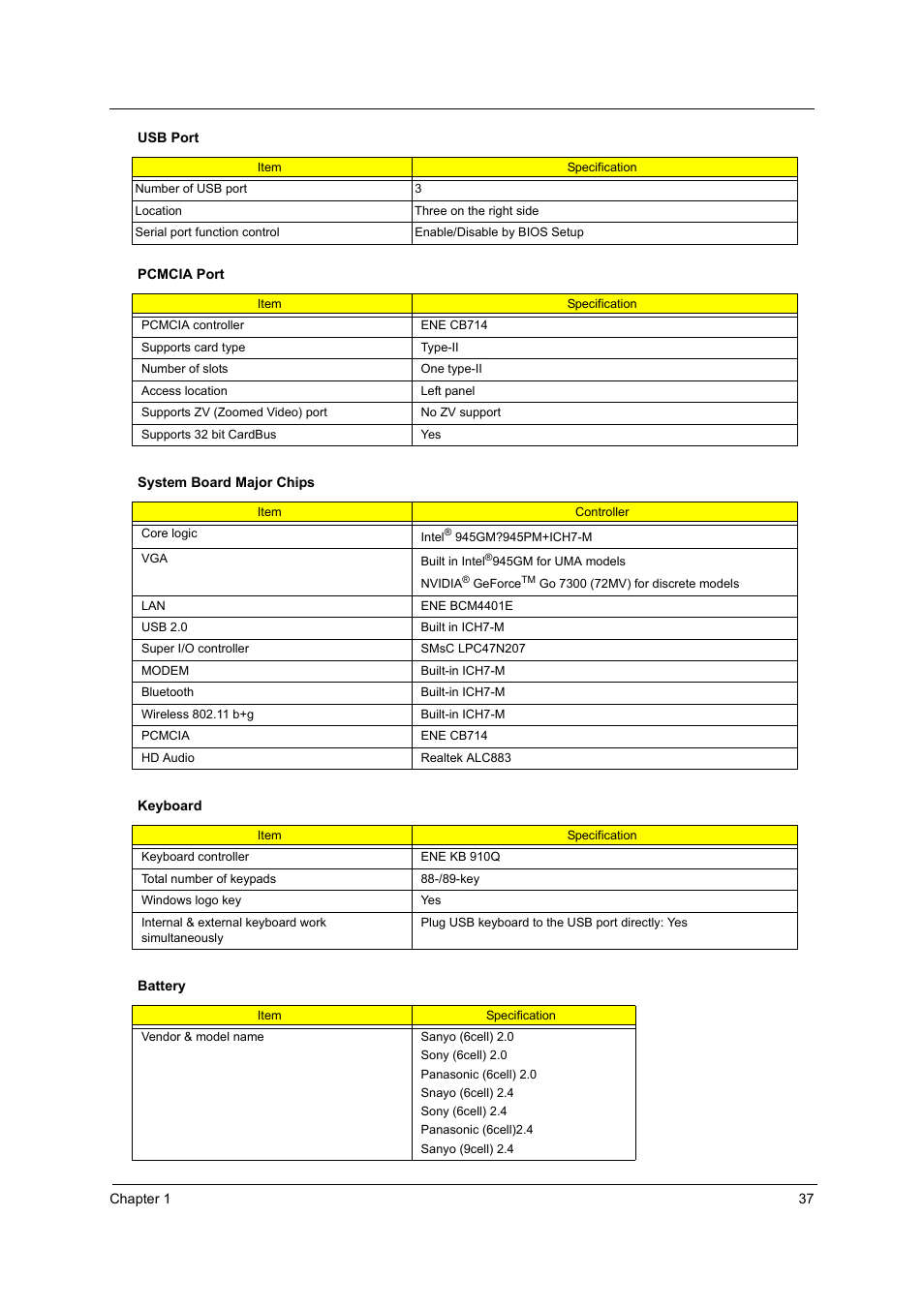 Acer 4200 Series User Manual | Page 43 / 110