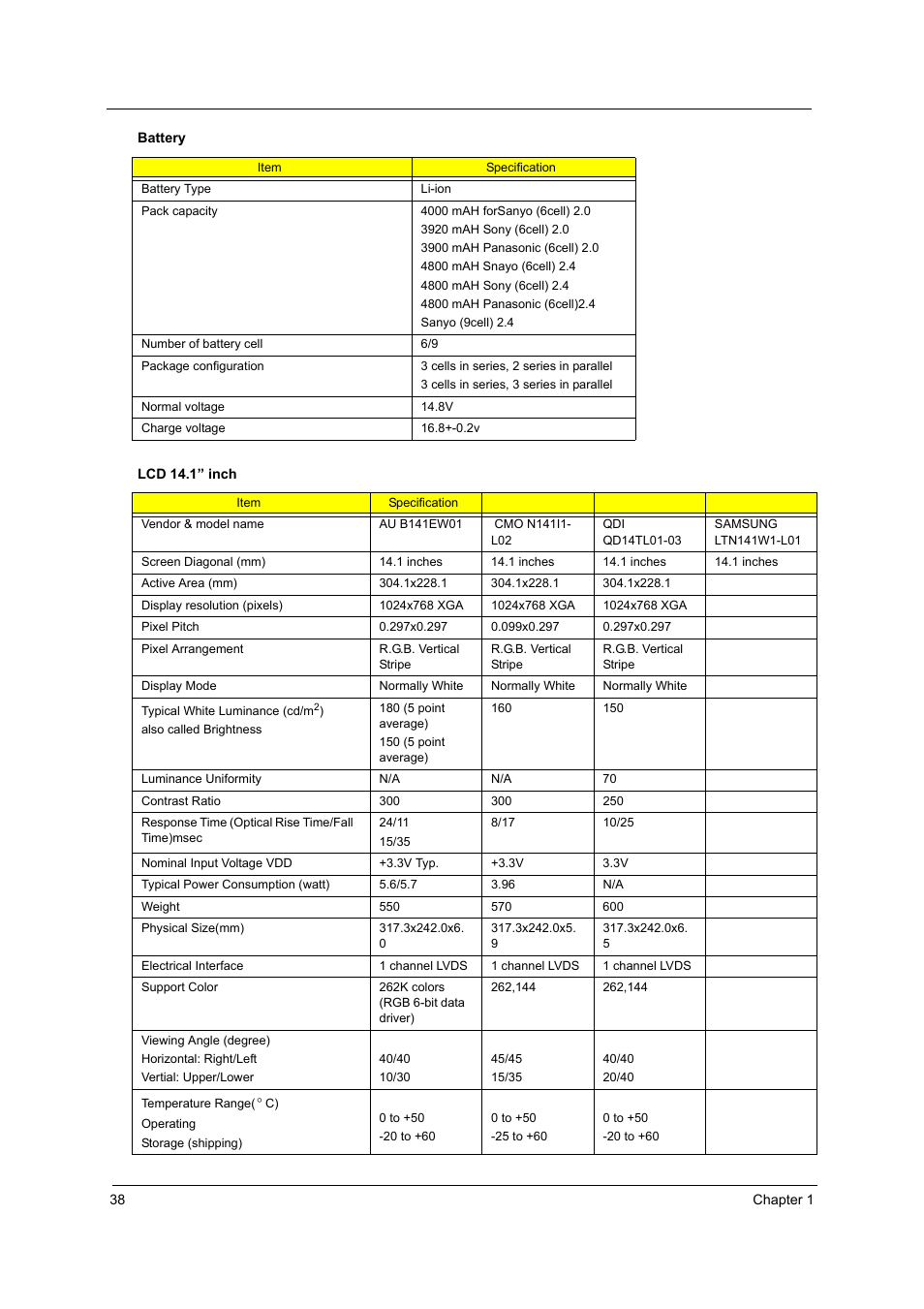 Acer 4200 Series User Manual | Page 44 / 110