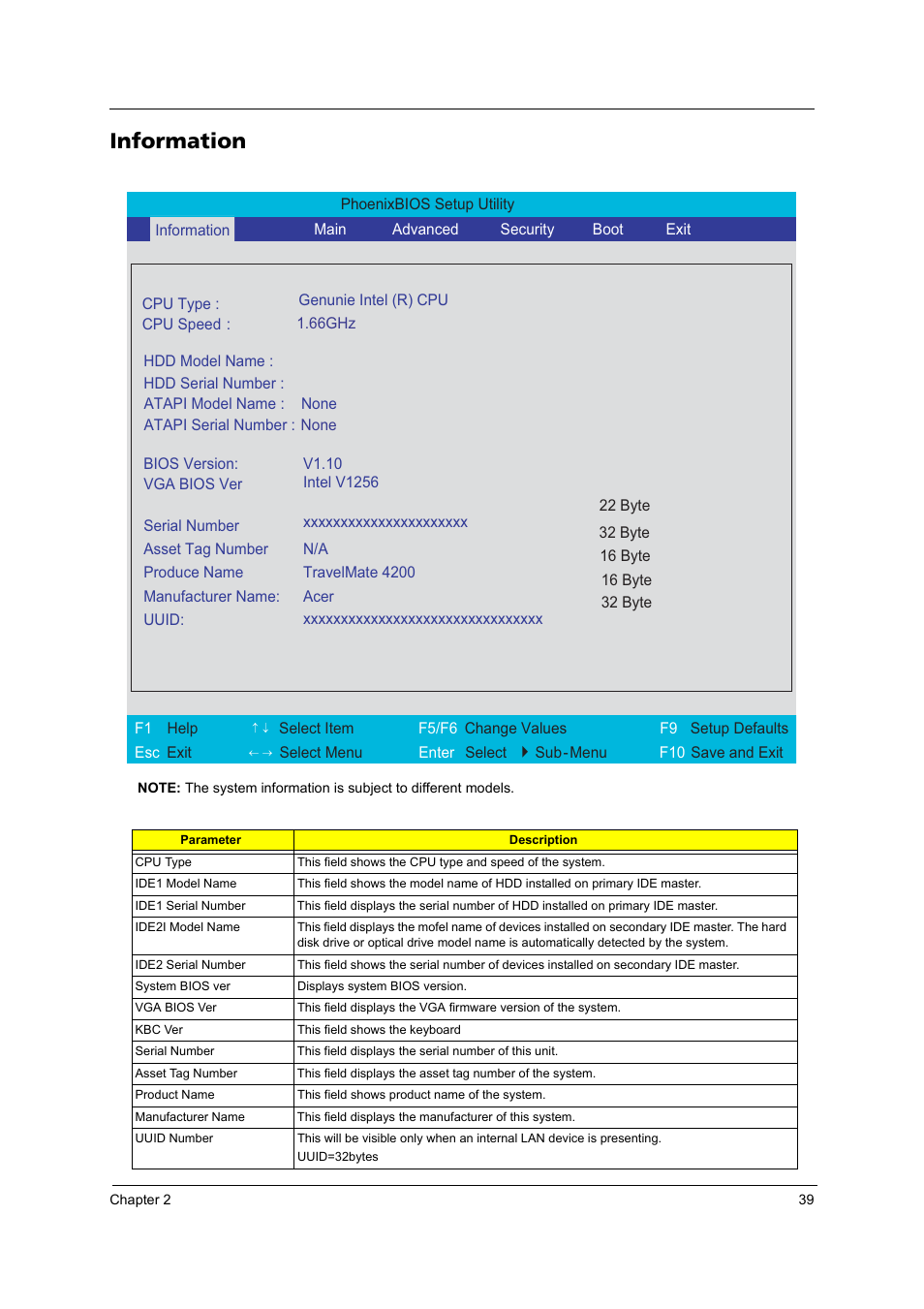 Information | Acer 4200 Series User Manual | Page 49 / 110