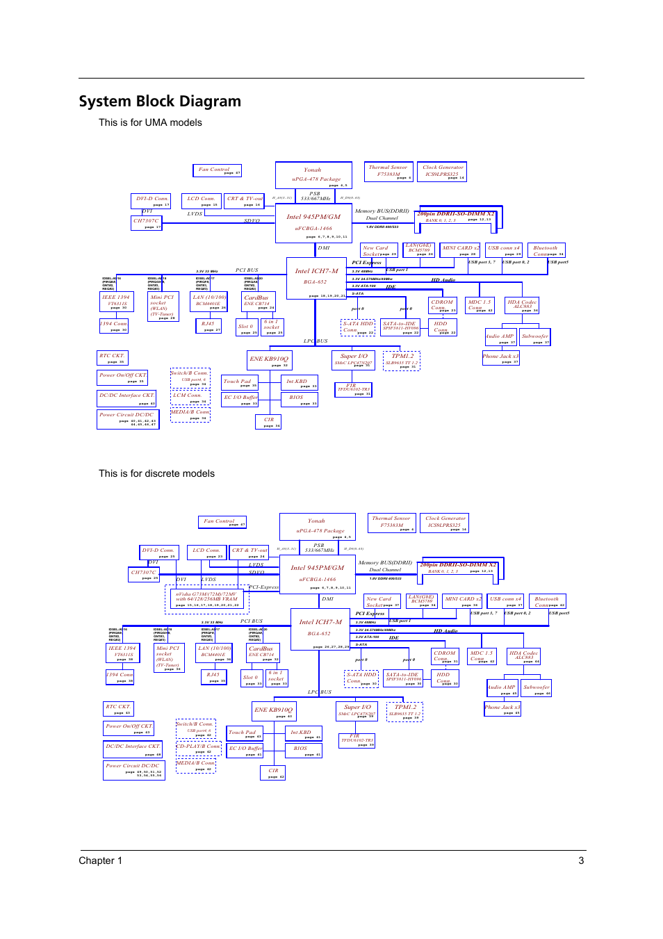 System block diagram, Chapter 1 3, This is for uma models this is for discrete models | Acer 4200 Series User Manual | Page 9 / 110