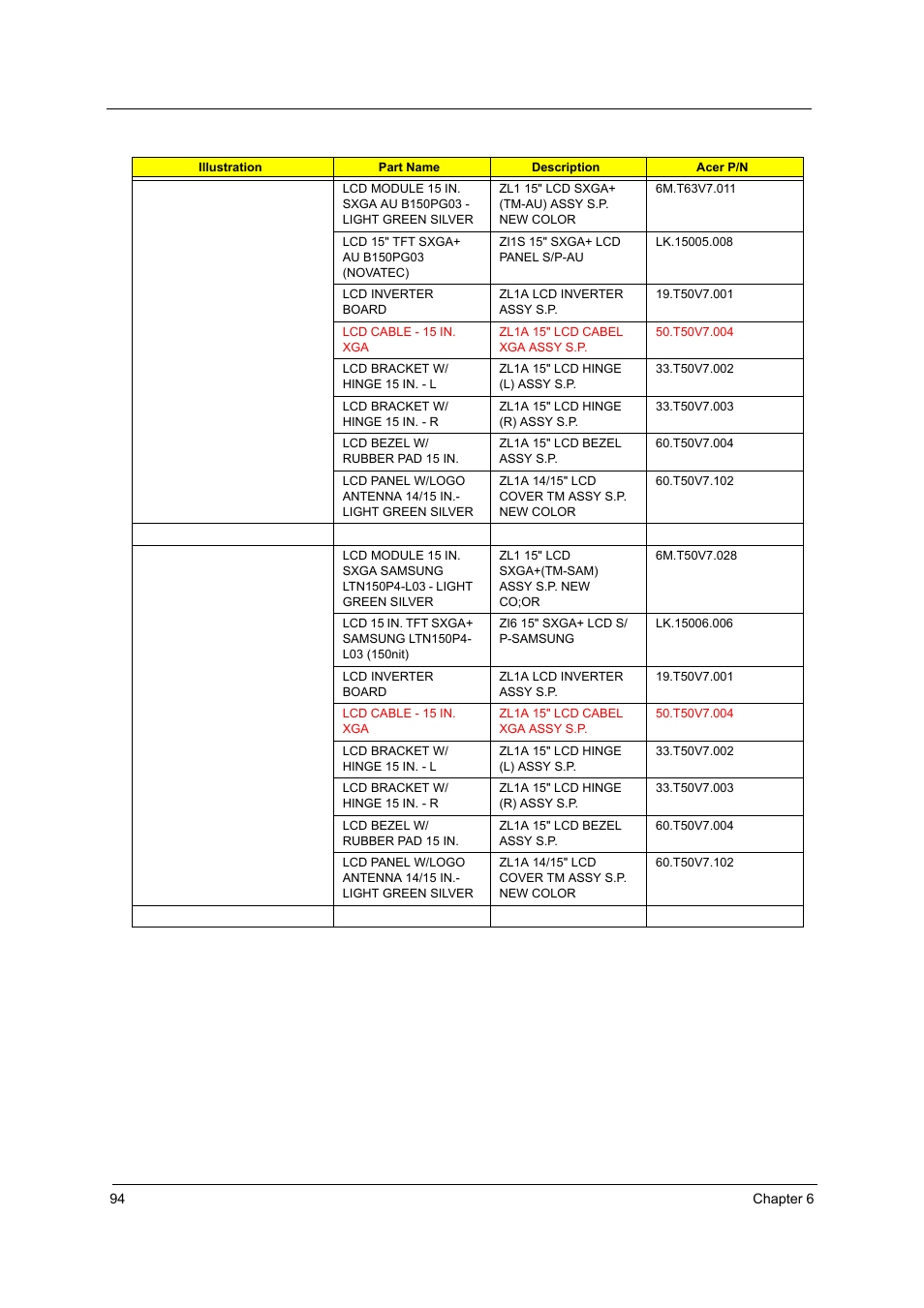 Acer 4020 User Manual | Page 100 / 106