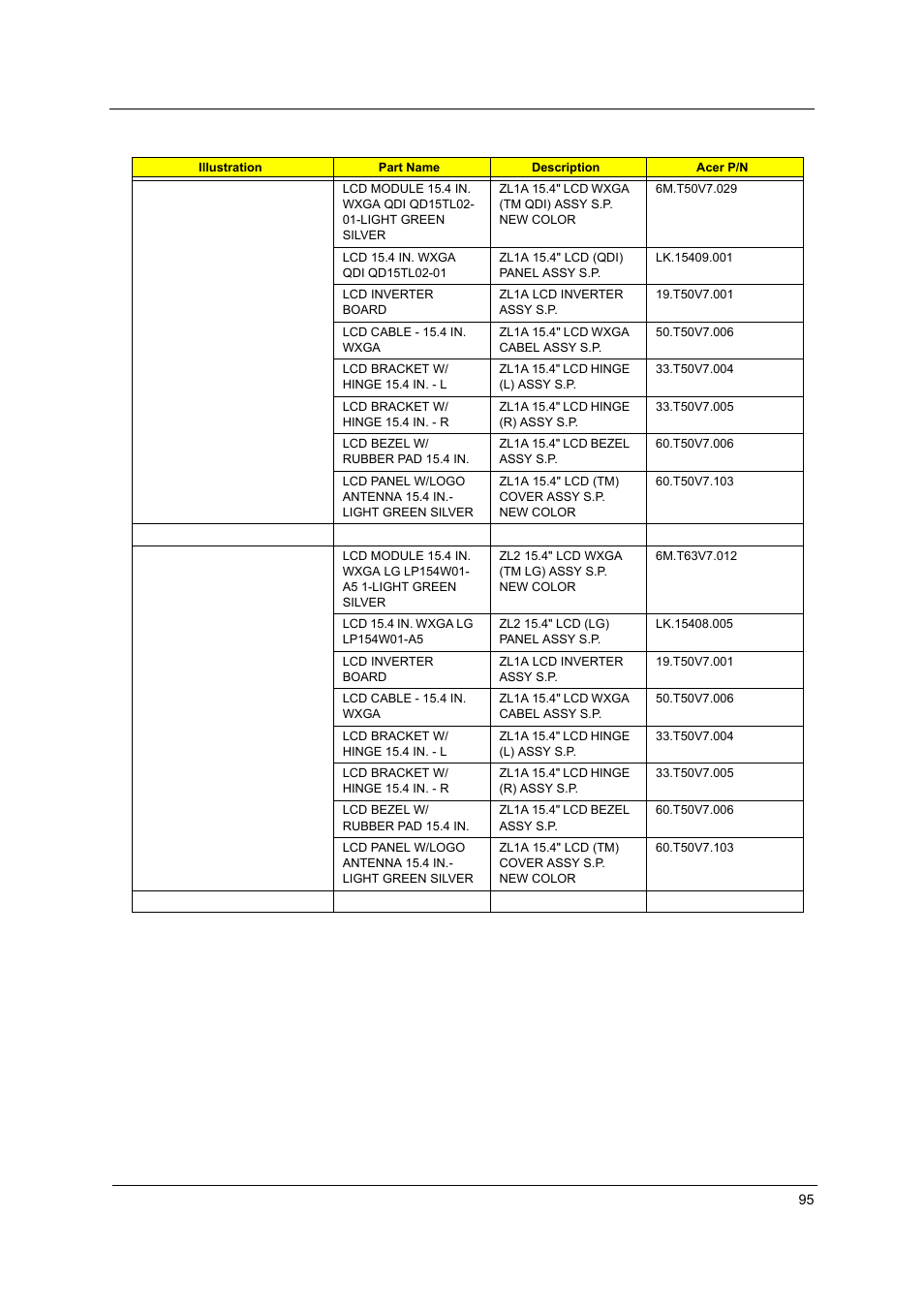 Acer 4020 User Manual | Page 101 / 106