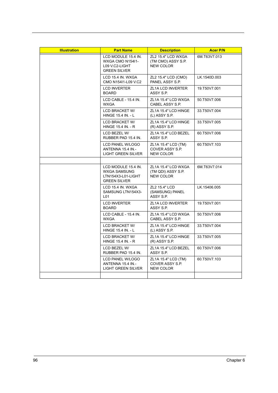 Acer 4020 User Manual | Page 102 / 106