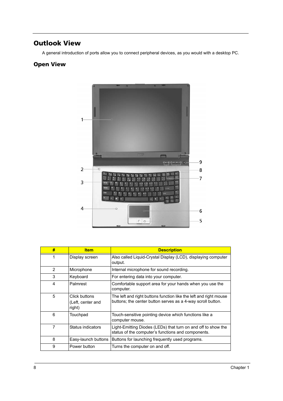 Outlook view, Open view | Acer 4020 User Manual | Page 14 / 106