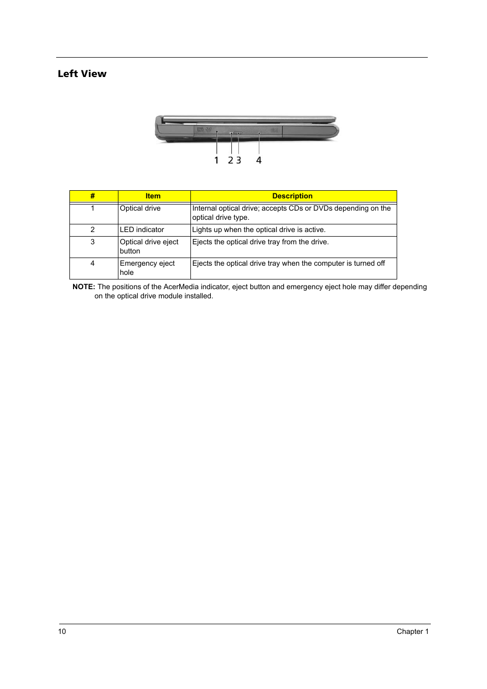 Left view | Acer 4020 User Manual | Page 16 / 106