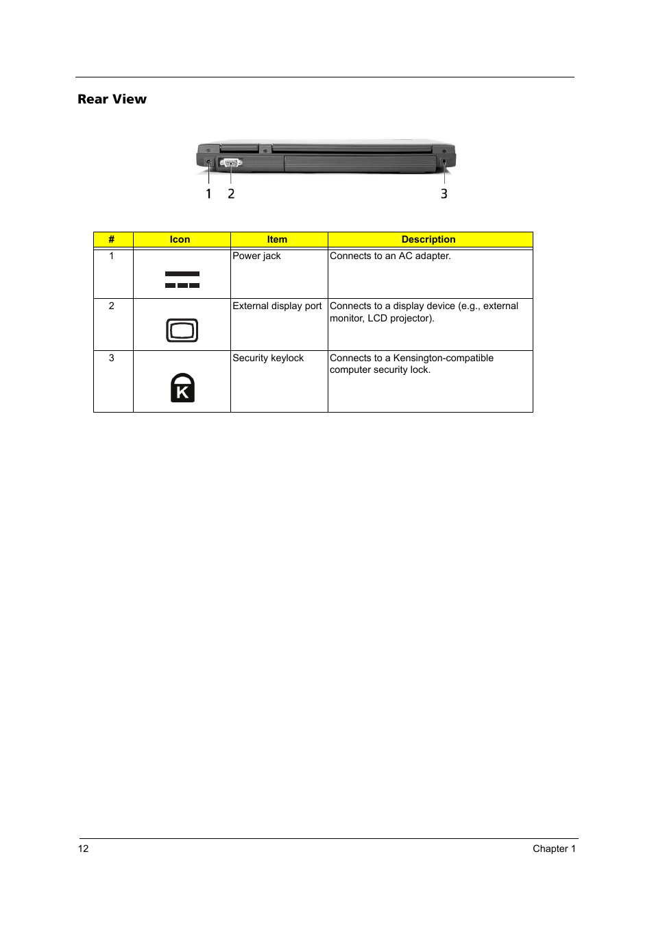 Rear view | Acer 4020 User Manual | Page 18 / 106