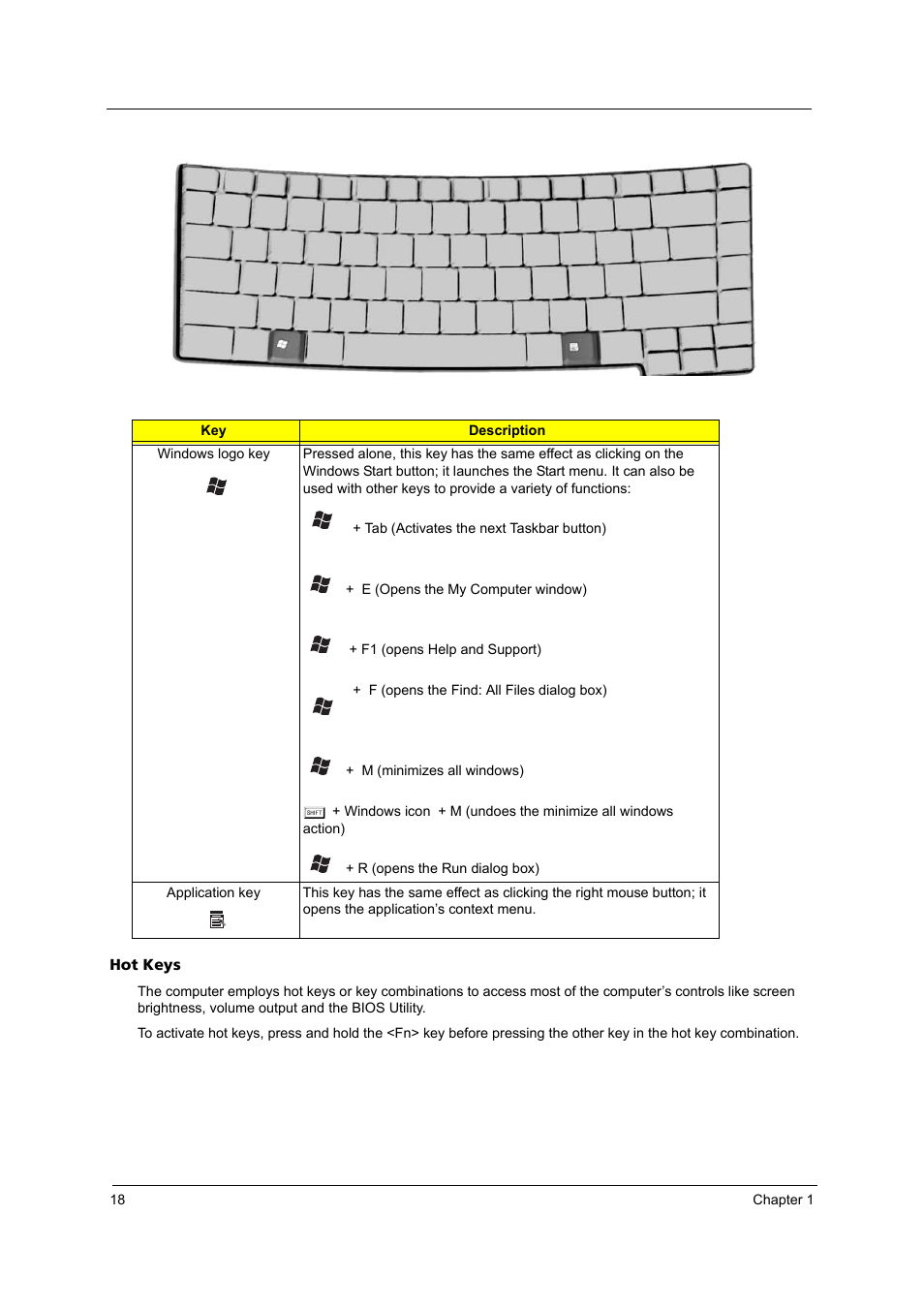 Acer 4020 User Manual | Page 24 / 106