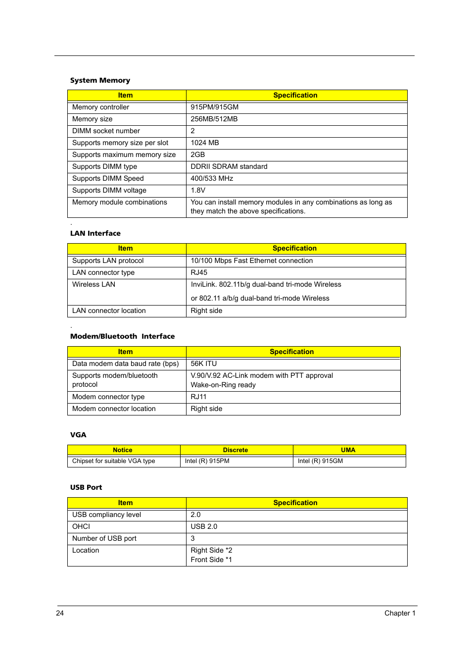 Acer 4020 User Manual | Page 30 / 106