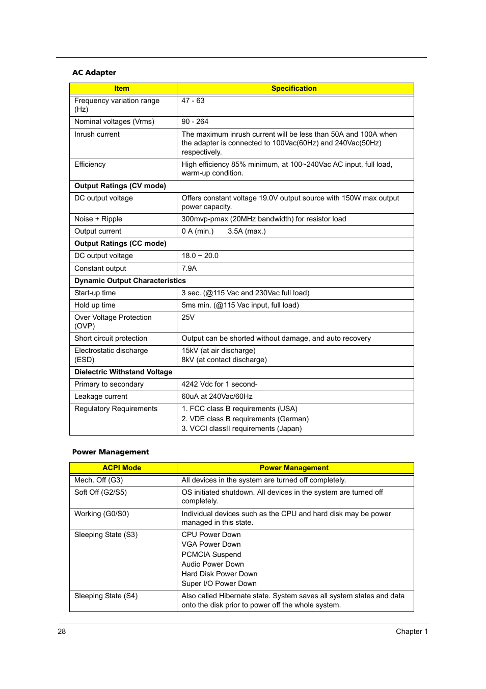 Acer 4020 User Manual | Page 34 / 106